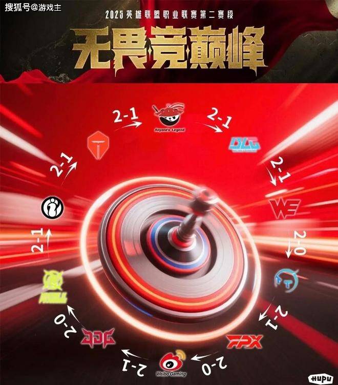  rng ming转会 